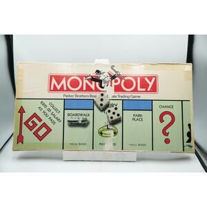 VINTAGE Monopoly 1985 COMPLETE Classic Board Game Parker‎ Brothers